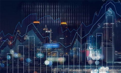 数字化金融监管 华北工控以国产自主可控嵌入式计算机，筑牢金融安全软硬件基石